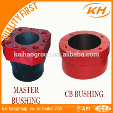 API rotary Master Bushing und Insert Bowls Größe von 17 1/2 bis 37 1/2 Zoll.